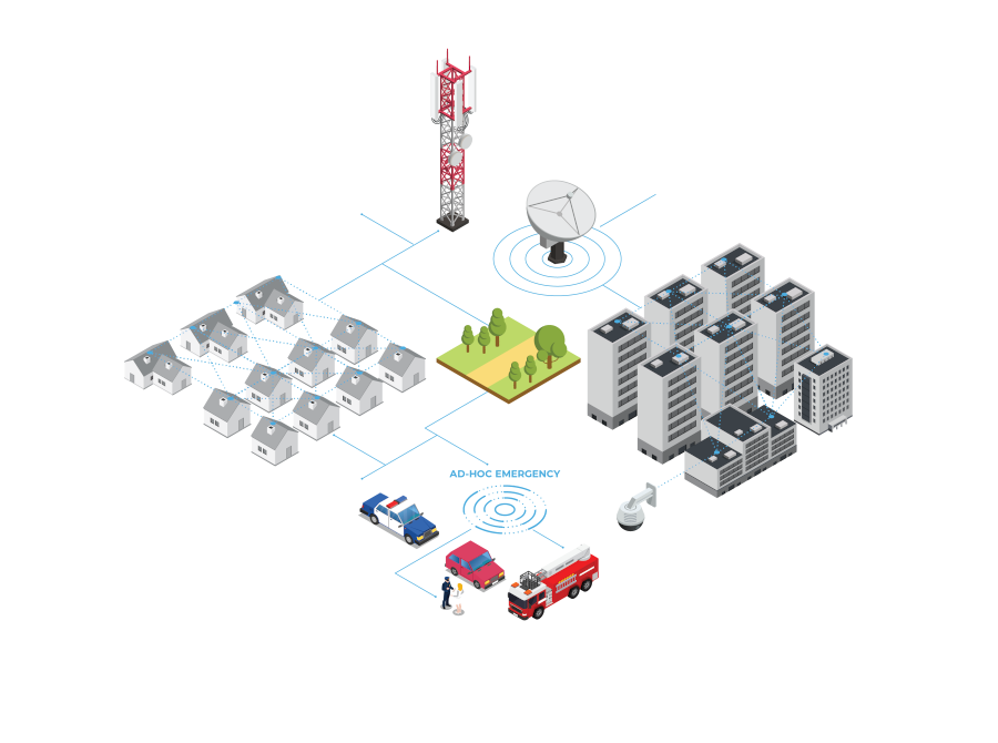 eCMesh City